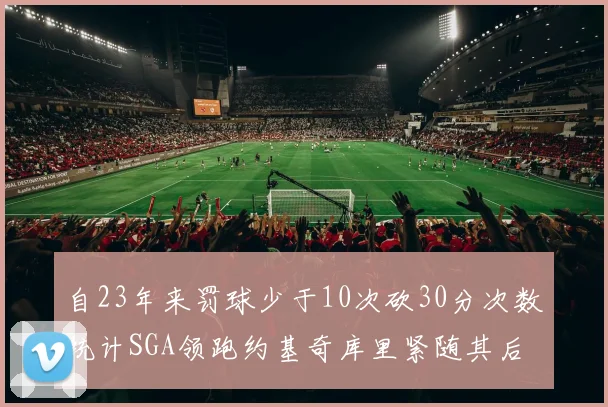 自23年来罚球少于10次砍30分次数统计SGA领跑约基奇库里紧随其后