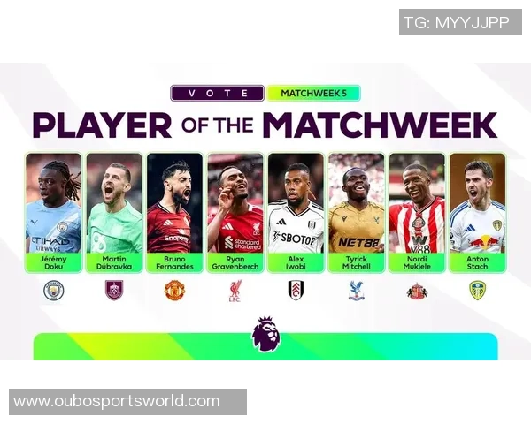 英超本赛季机会创造排行榜B费遥遥领先多库与萨拉赫紧随其后